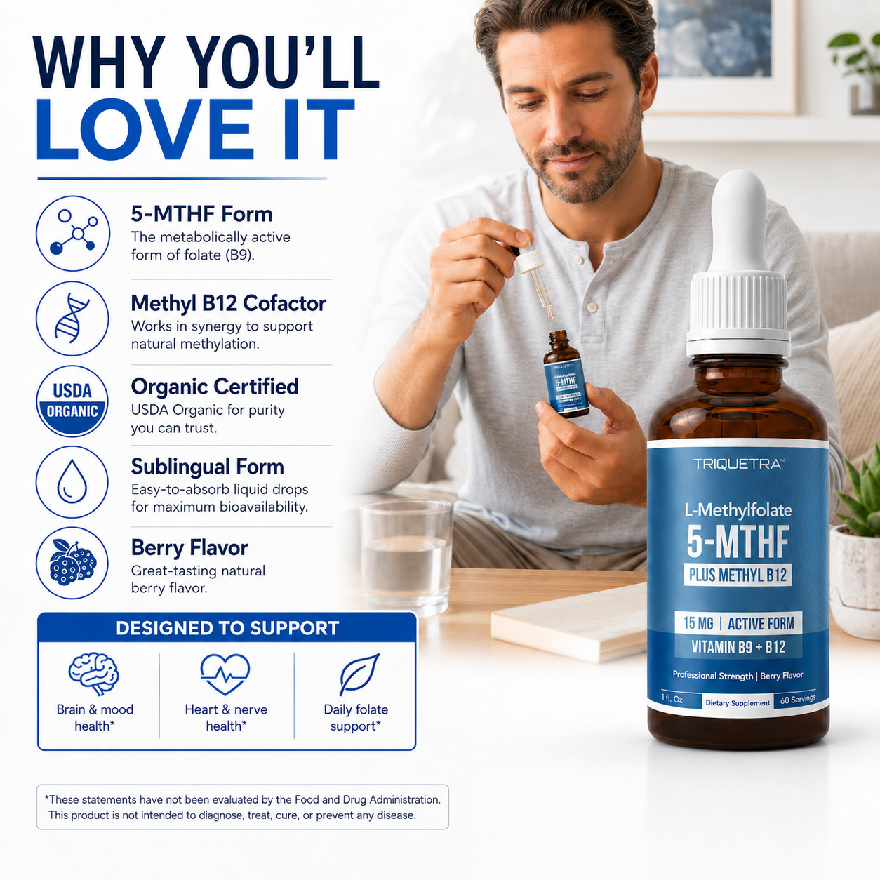 L-Methylfolate 5-MTHF Methyl B12 Liquid Folate Supplement 15mg 60 Servings