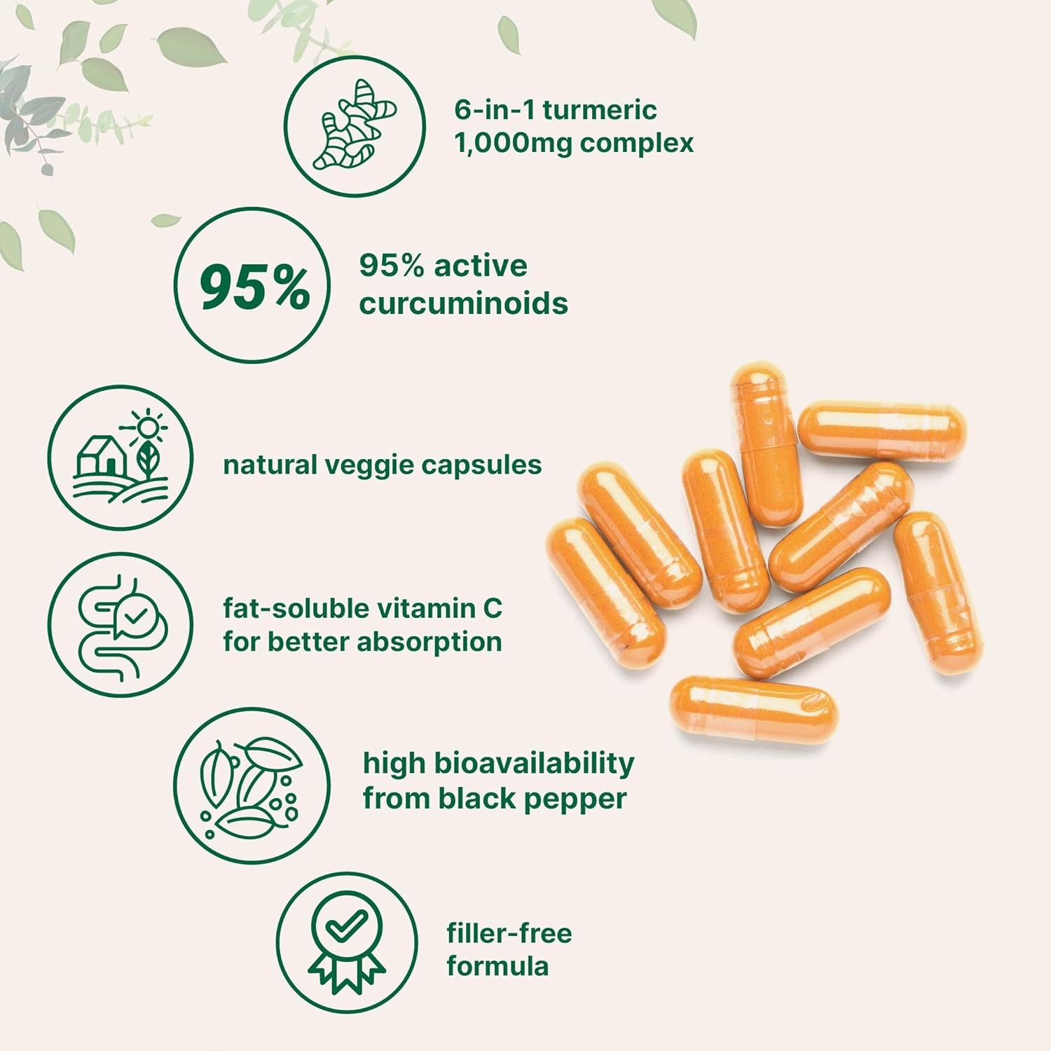 Micro Ingredients Turmeric Curcumin 95 2-Pack 1000mg Black Pepper 240 Capsules