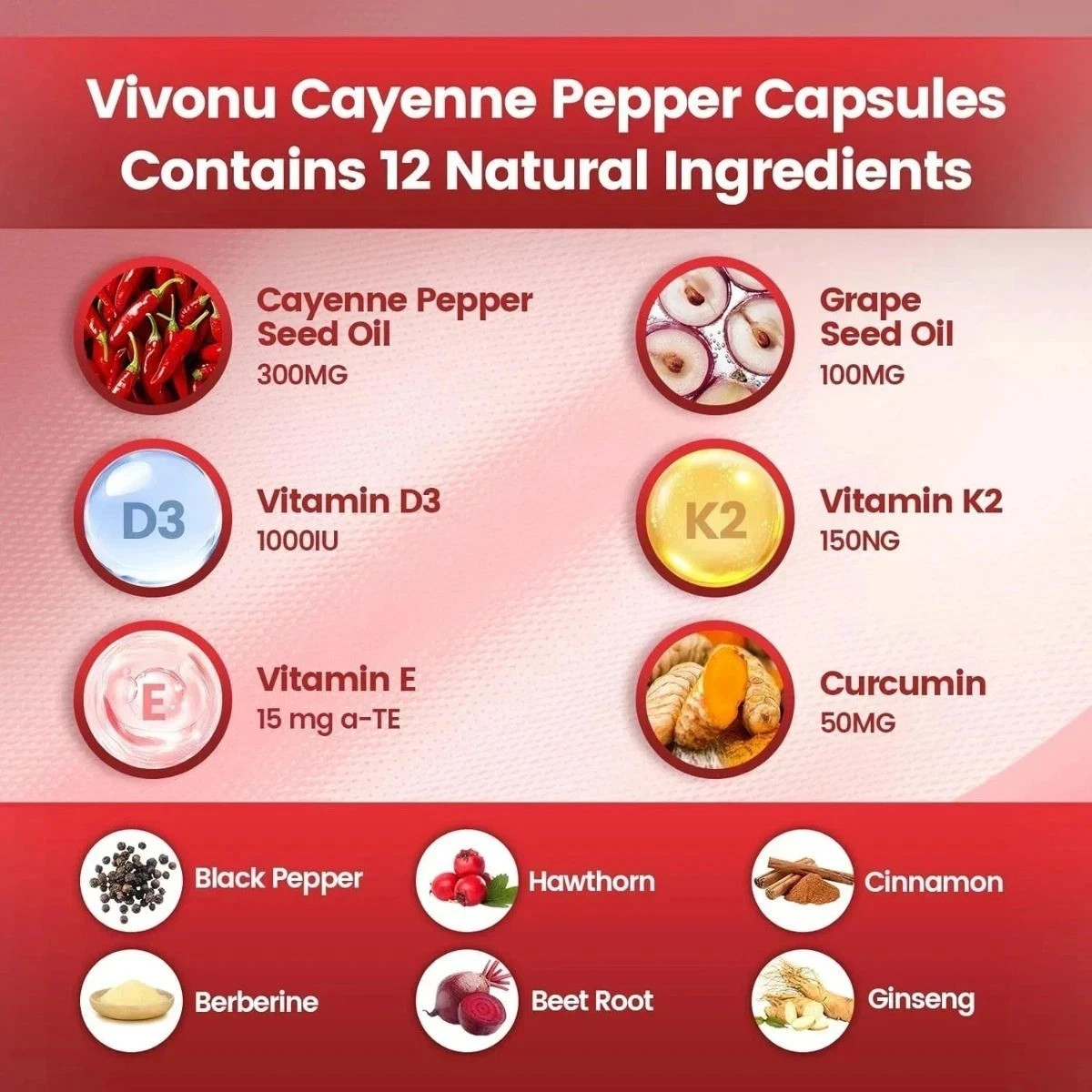 VivoNu Cayenne Pepper Softgels Supplement – 240 Capsules NEW