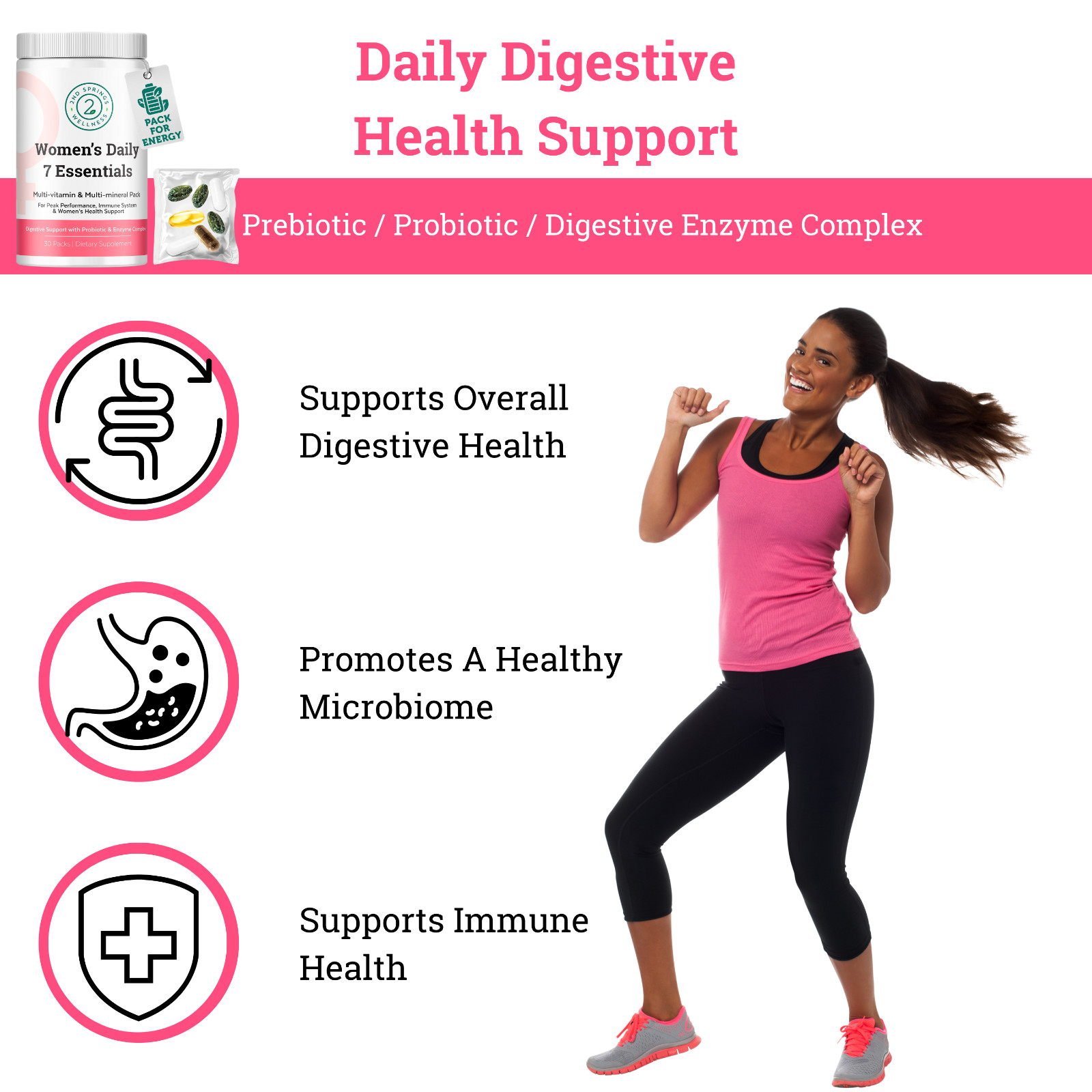Daily 7 Essentials Women’s Vitamin Pack -30 Pack Women’s Multivitamin Complex