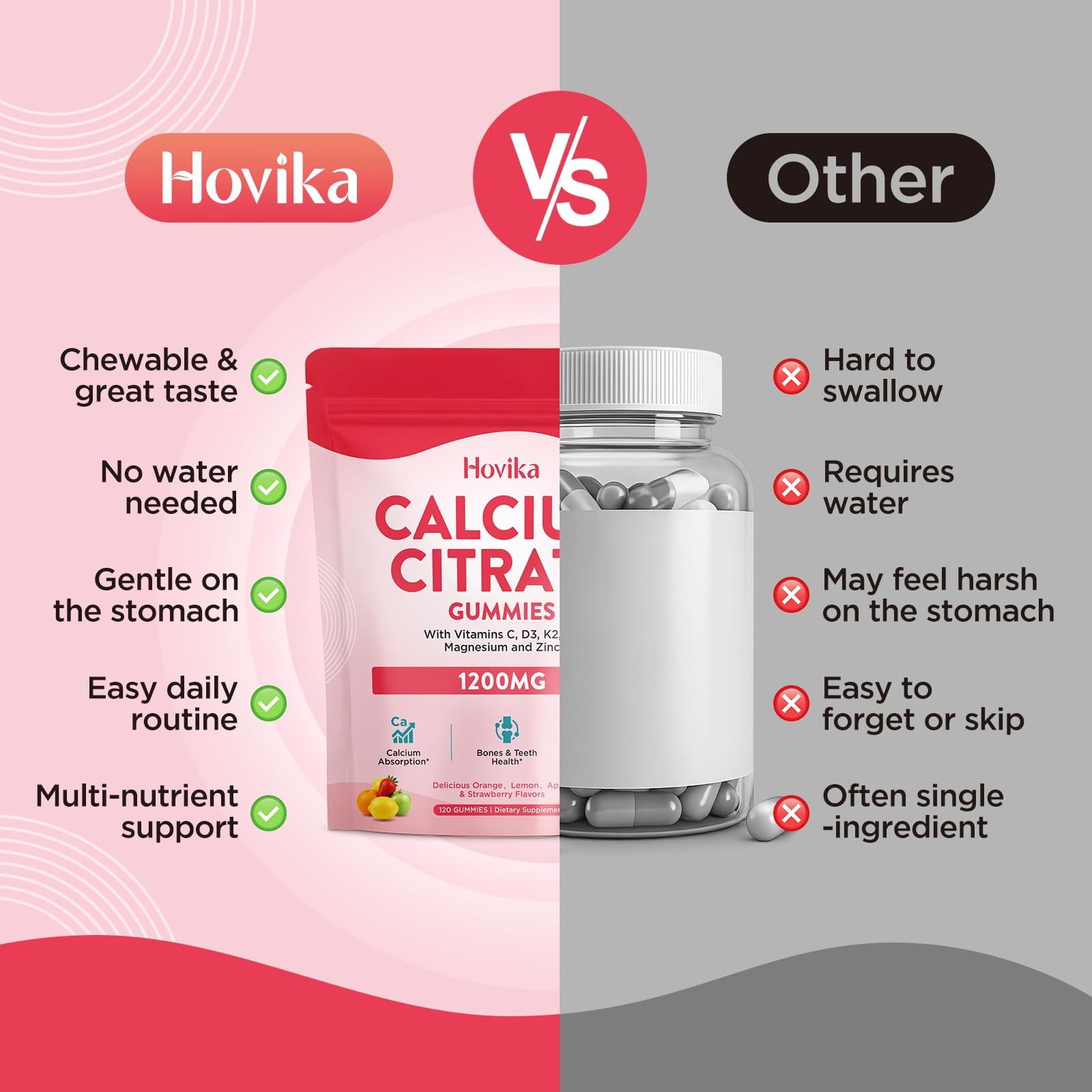 Calcium Citrate Gummies Supplements for Women & Men, 120 Count (Pack of 1)