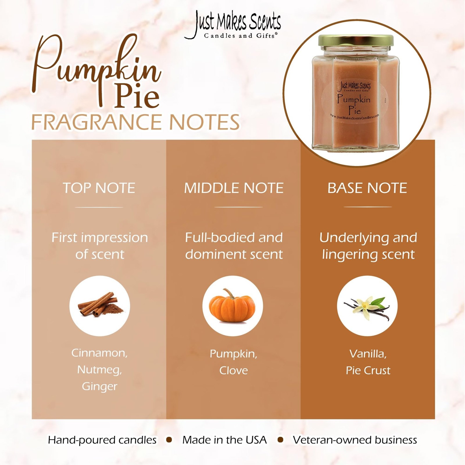 Pumpkin Pie Scented Blended Soy Candle by Just Makes Scents (8 oz) One Candle