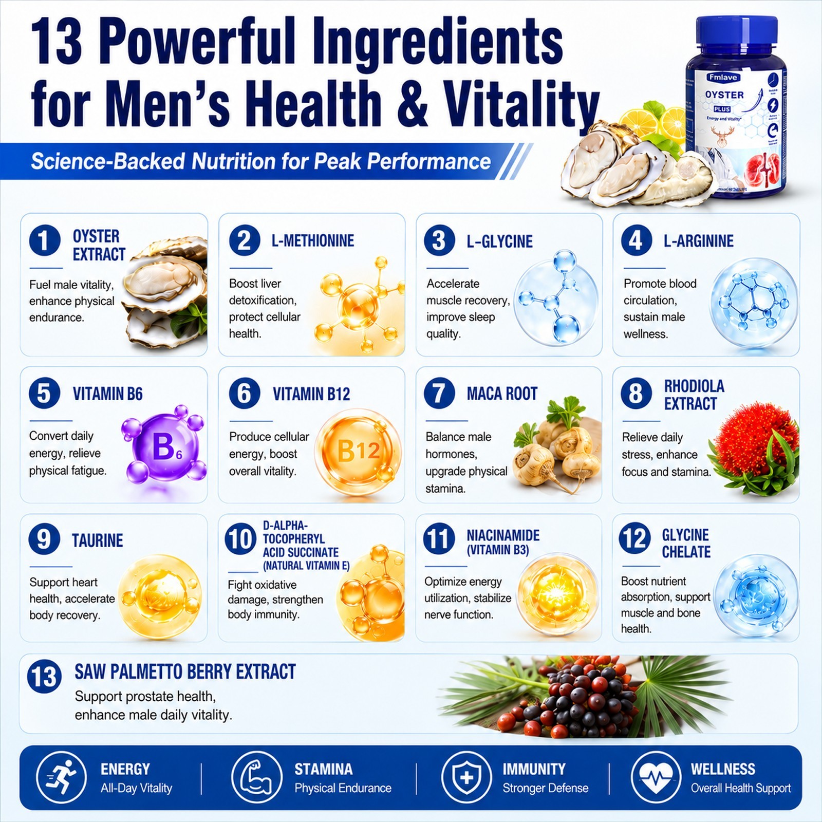 Oyster Antler Plus Supplement, Supports Energy and Vitality with Oyster Extract