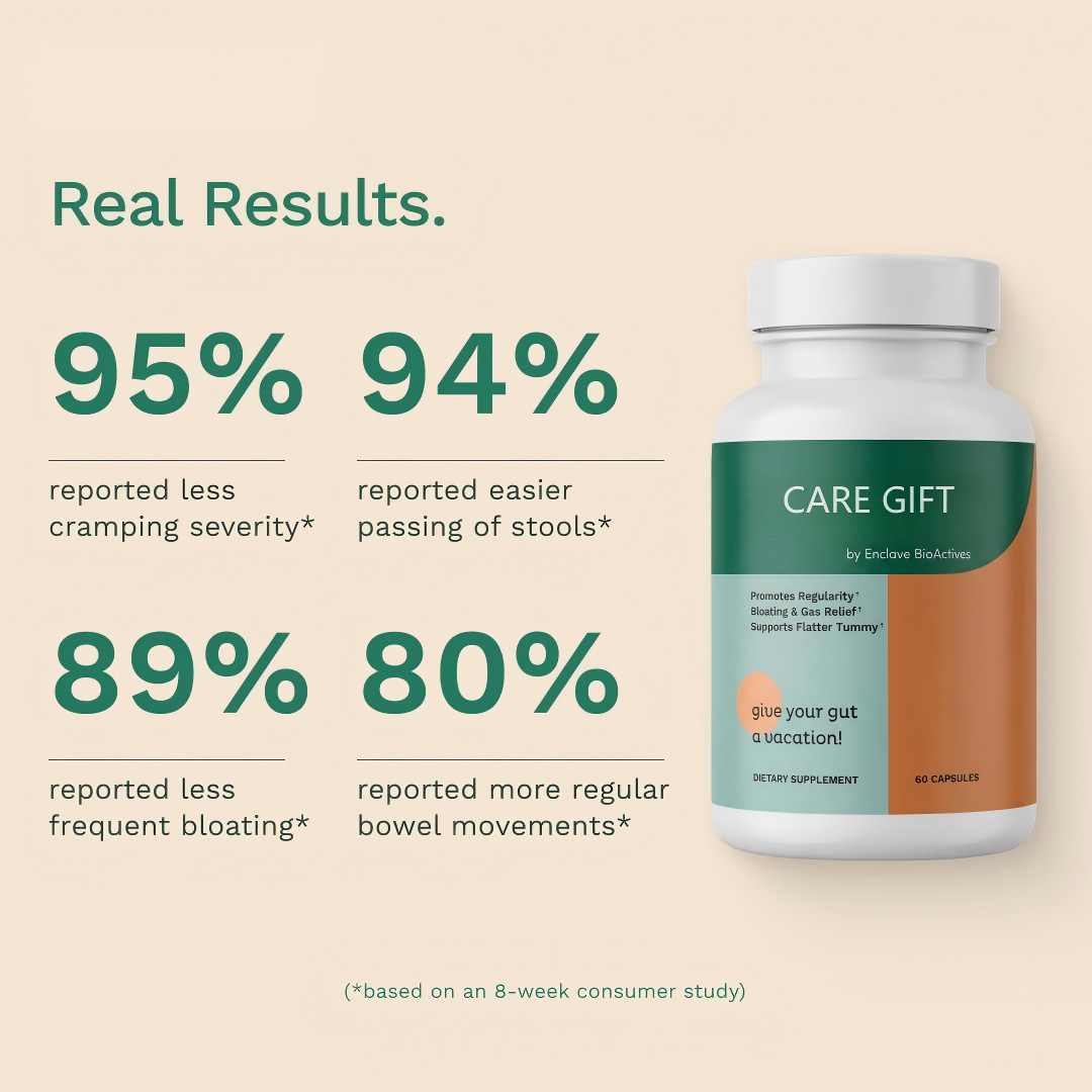 Gut Health & Leaky Gut Digestive Support Capsules (60 Count) with Free Shipping