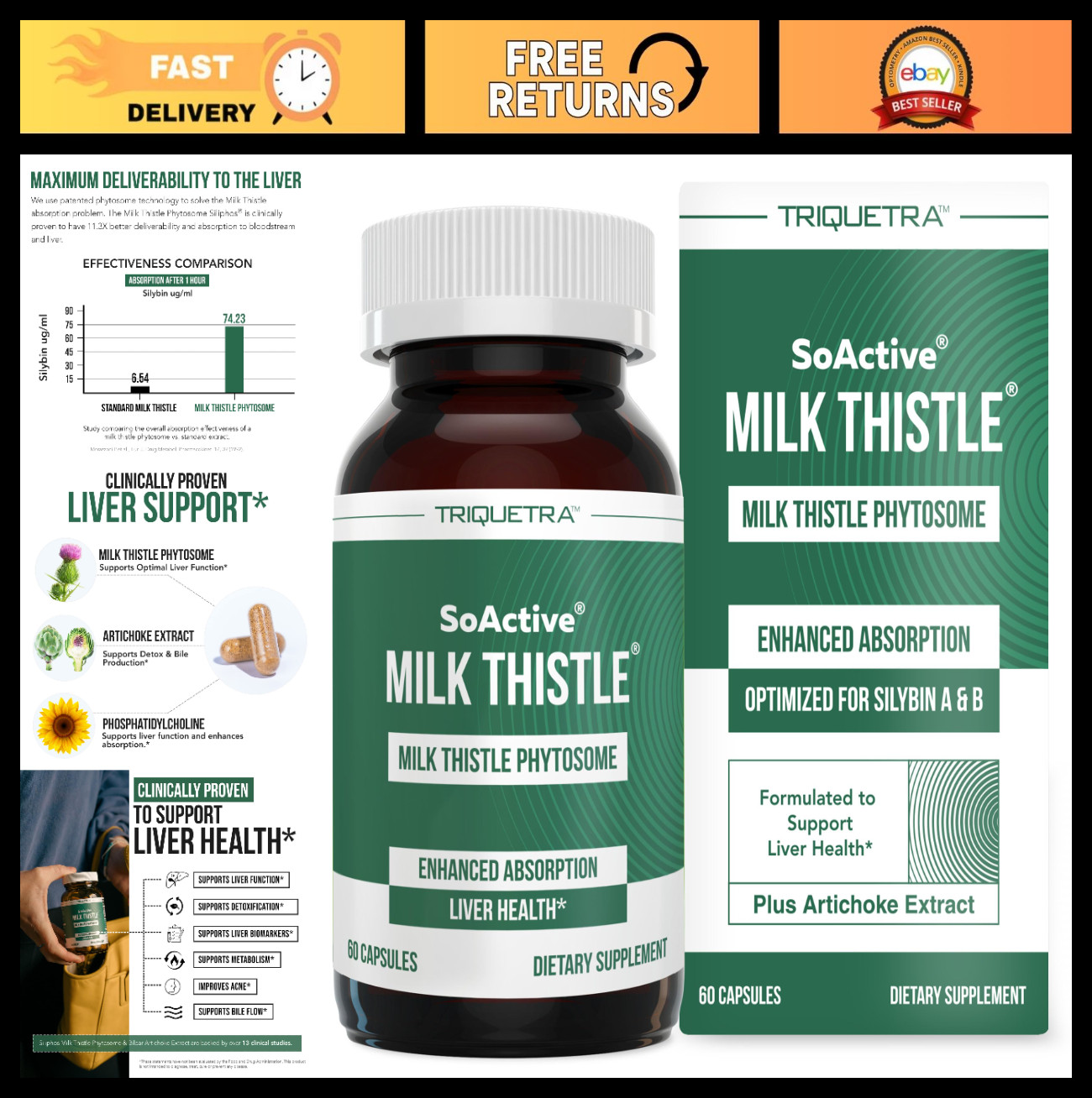 Milk Thistle Phytosome 10X, Silybin A & B, Artichoke Extract – Liver Support, 60