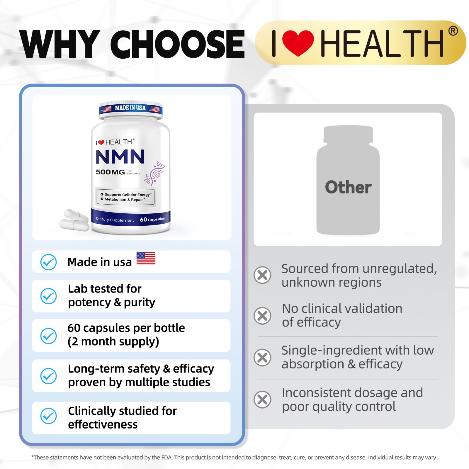 NMN Capsules, Energy Booster, Anti Aging Supplement
