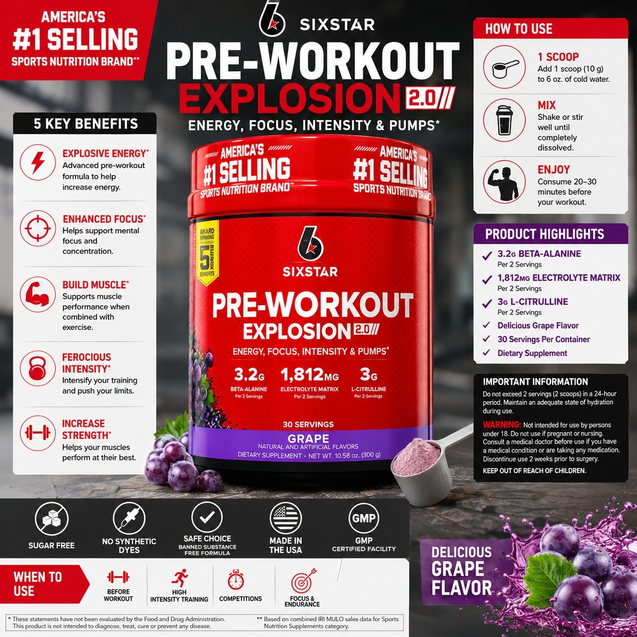 Sixstar Pre-Workout Explosion 2.0 Grape Powder 30 Servings 10.58 oz