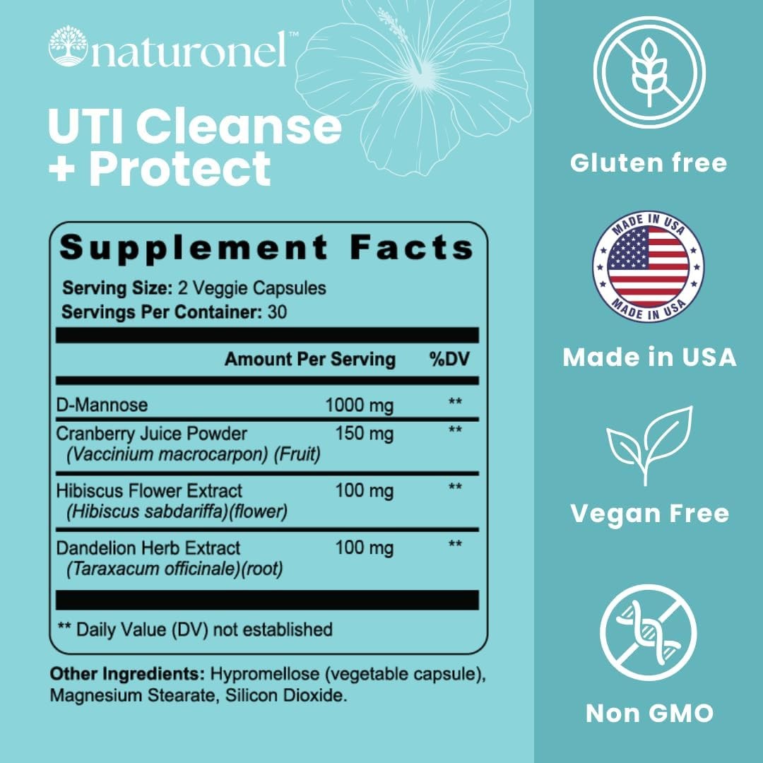 Naturonel UTI Cleanse + Protect – 60 capsules – 09/2028