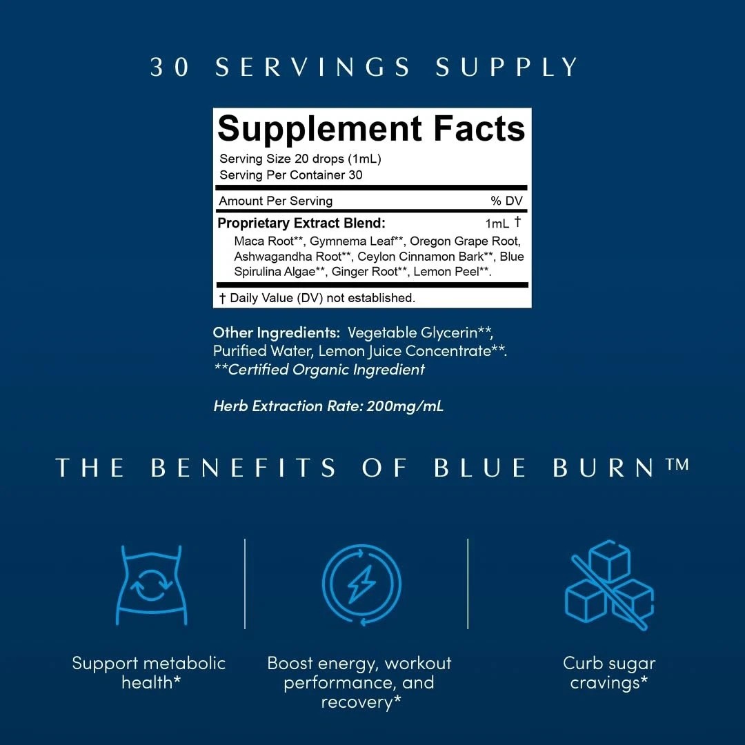Apothékary Blue Burn Metabolic & Weight Support Tincture 1.0 oz-NEW