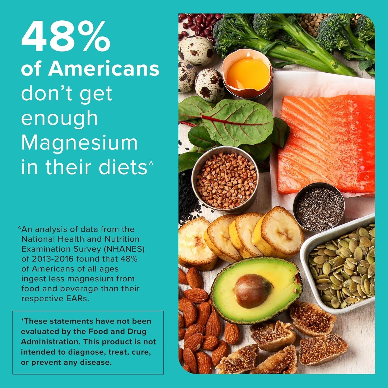 High Absorption Magnesium Capsules 420mg – 120 Count for Bone & Muscle Health