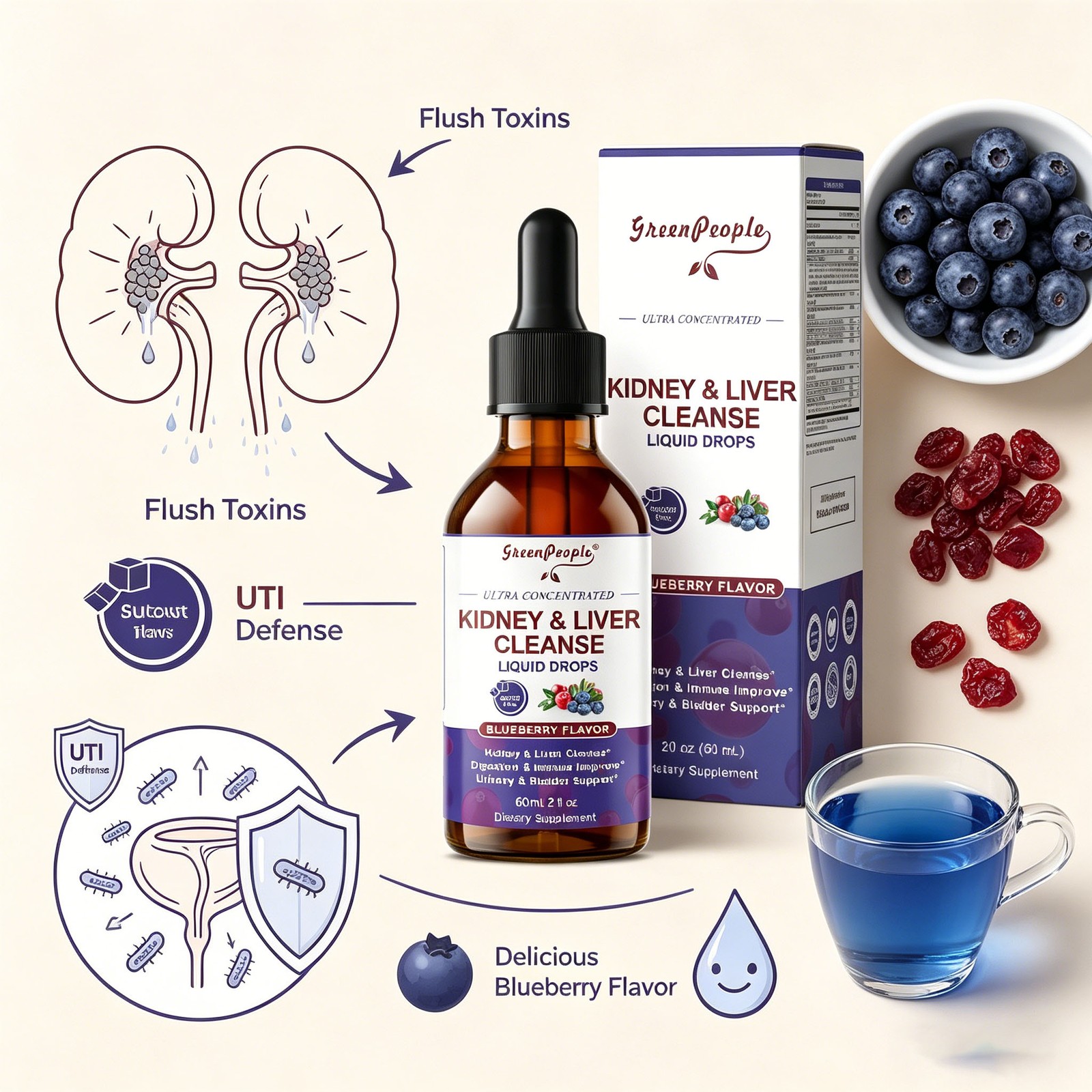27-in-1 Kidney Cleanse Detox & Repair Drops Urinary Tract And Liver Cleanse