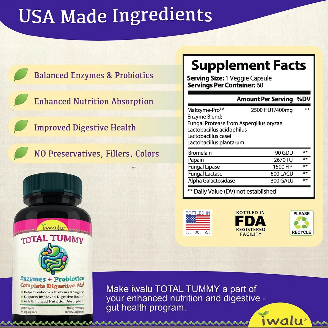 Best Gas And Bloating Medicine | Best Supplement Capsules FREE SHIP