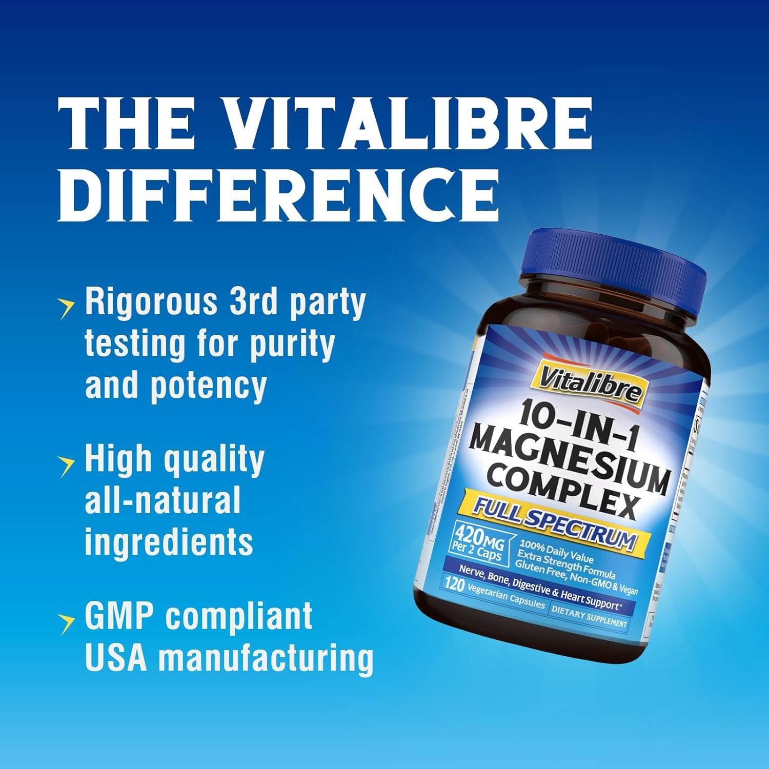 10 in1 Magnesium Complex,420Mg Elemental Magnesium Ultra Nerves&Heart Health 120
