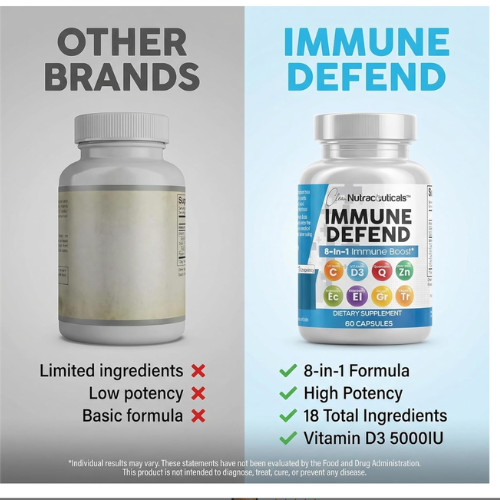 Apoyo de defensa inmune 8 en 1 con zinc, quercetina, vitamina C, D3 y saúco