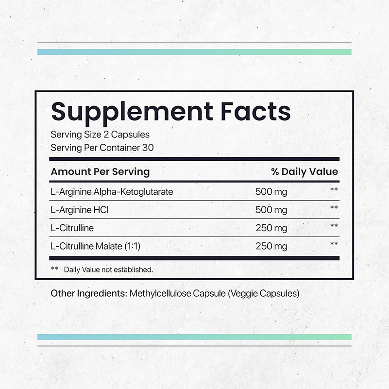 Nitric Oxide circulation Supplement – Supports Blood Pressure & Heart Health …