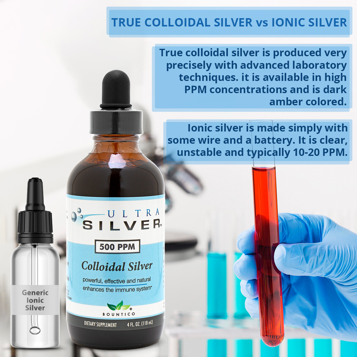 FREE SHIPPING!!! SILVER 10,000 PPM 8 OZ.- IMMUNE SUPPORT WITH DROPPER