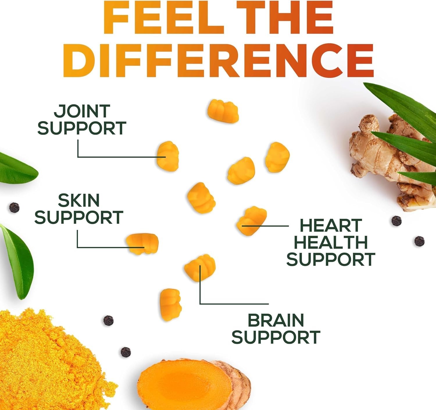 Turmeric Gummies Extra Strength Chewable Joint Support Gummy, High Absorption