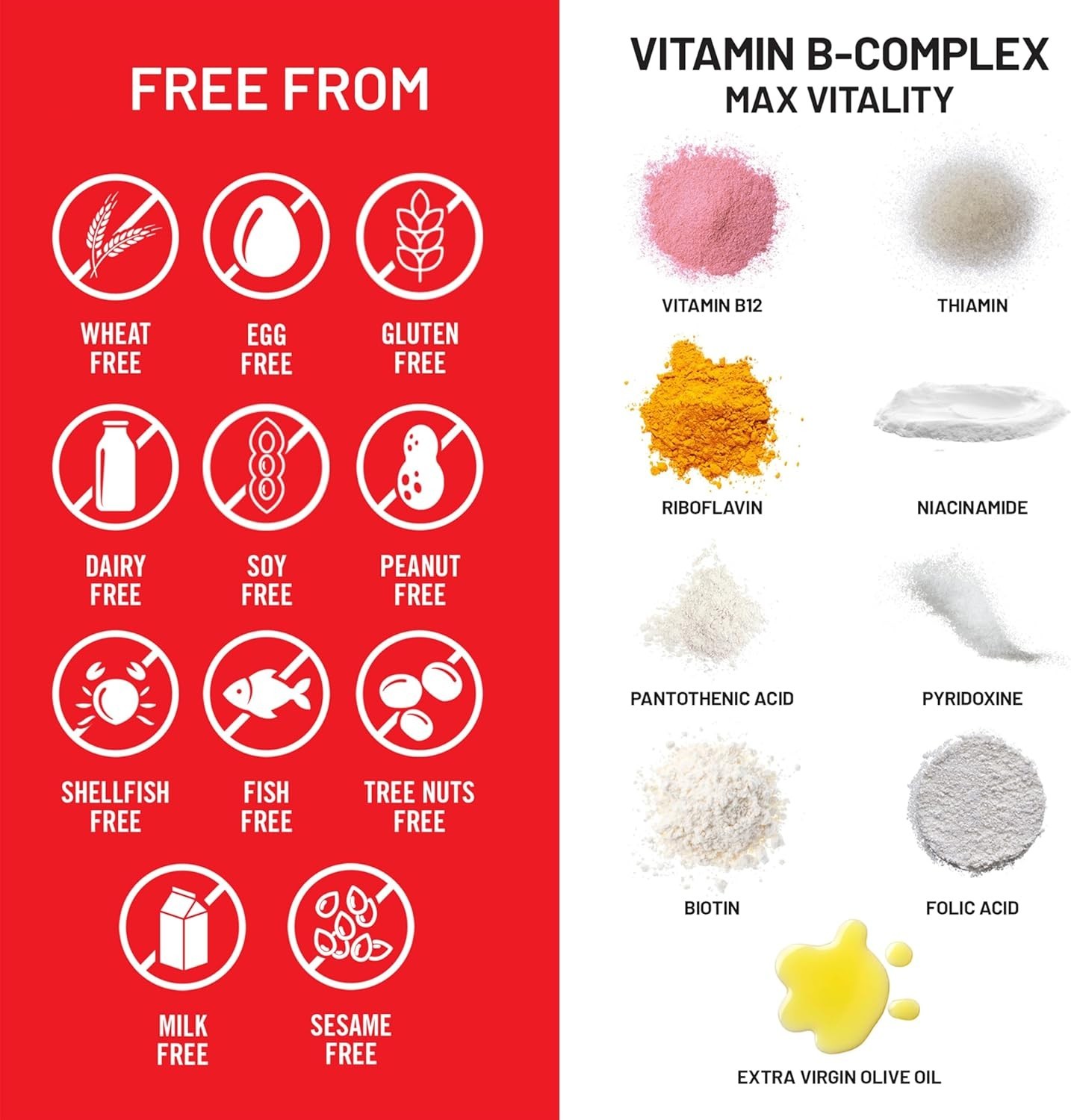 NatureWise Vitamin B Complex B1 B2 B3 B6 B12 Biotin Folic Acid Energy 60Softgels