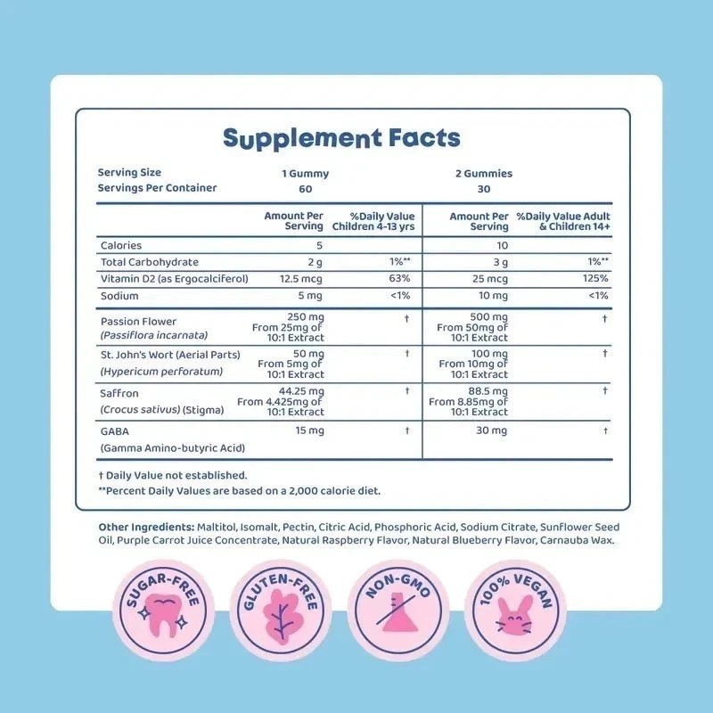 2 PACKS— NEW LUXRY JoySpring Mood Munchies – Saffron Gummies for Mood & Focus