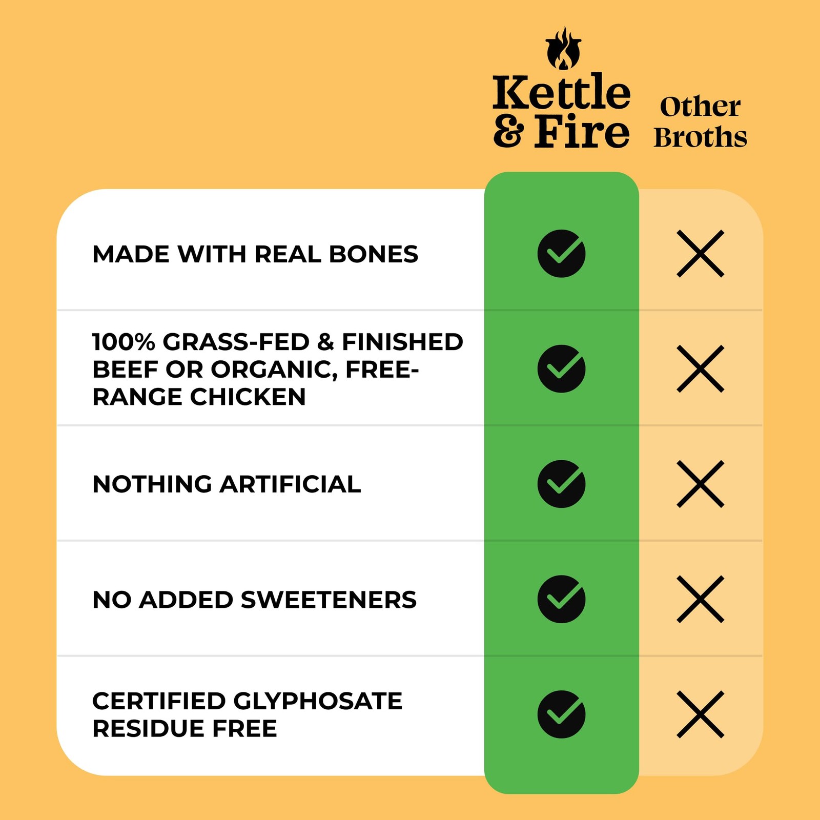 Kettle and Fire Classic Beef Bone Broth, Keto, Paleo, and Whole 30 Approved, …