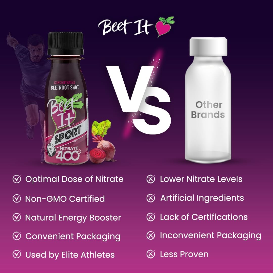 BEET IT Sport Pro-Elite Shot, 15 Shots, 400mg Dietary Beet Nitrates, Non-GMO …
