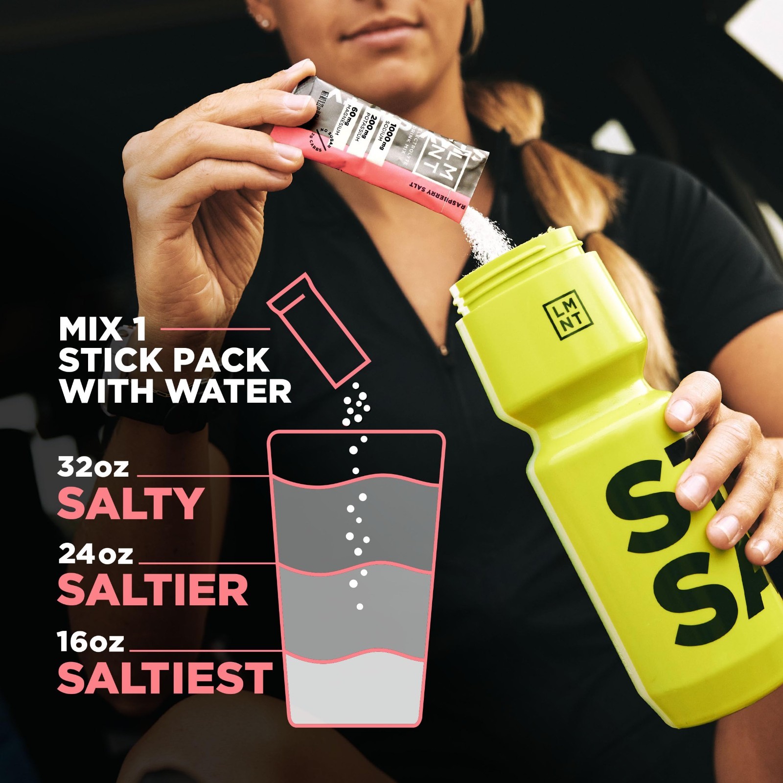 Electrolyte Drink Mix Variety Pack – Zero Sugar, 18-Count Hydration Bundle