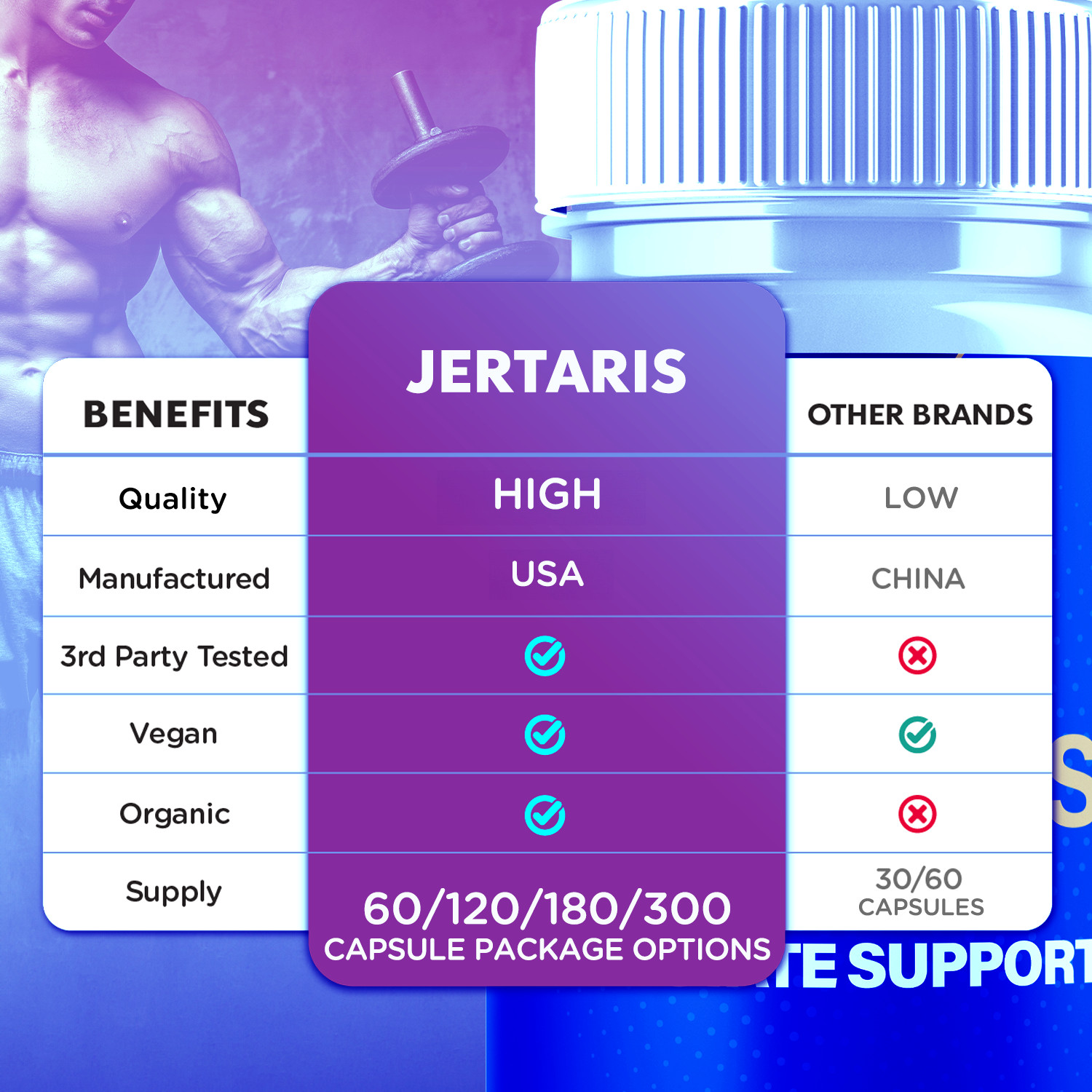 (5 Pack) Jertaris Pills Advanced Prostate & Bladder Support Formula 300 Capsules