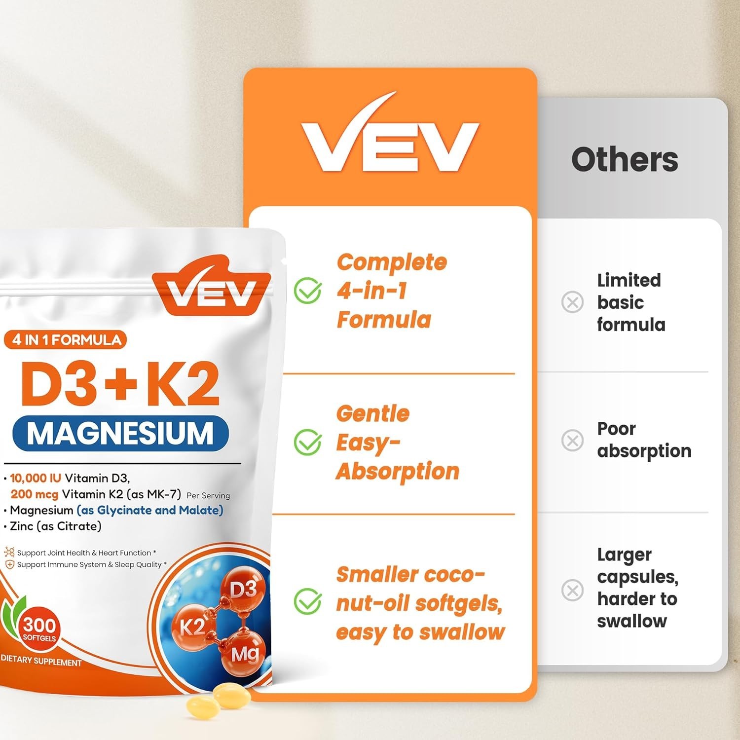 VEV Vitamin D3 K2 10000 IU Magnesium Supplement with Vitamin D and K, for Energy