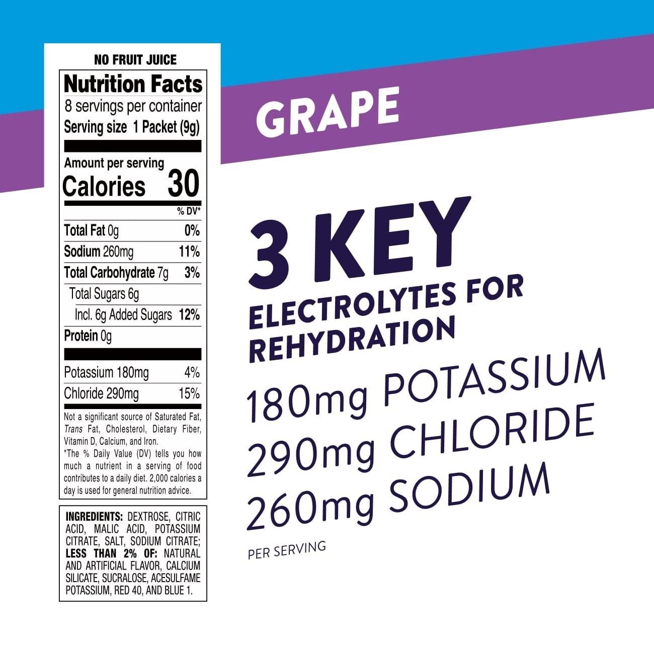 Convenient 8-Pack Grape Electrolyte Powders – Hydration for Active Lifestyles