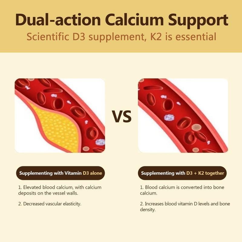 NEW Vitamin D3 5000 IU with K2 MK7 250 Veggie Softgels Bone Immune Support