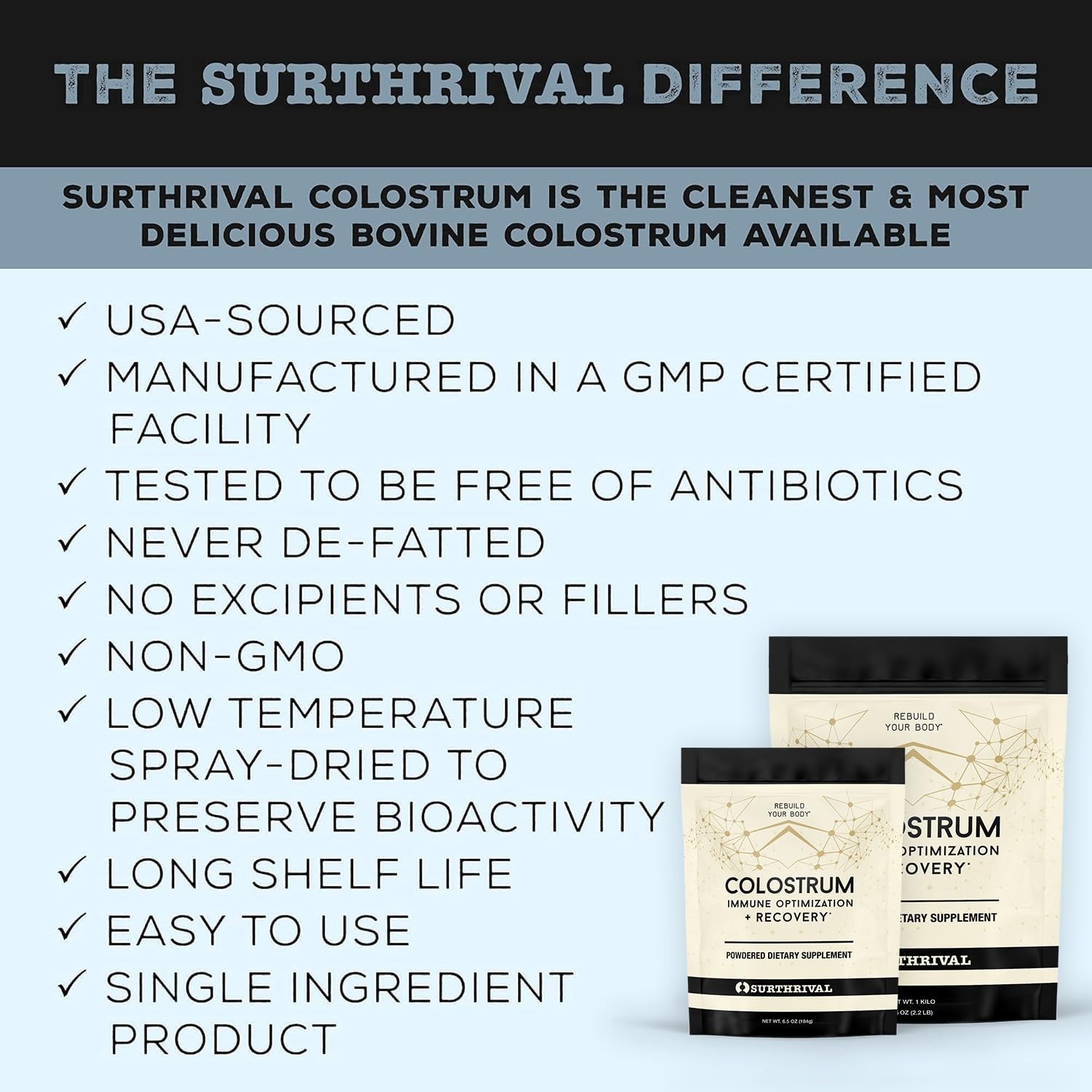 Surthrival Colostrum Powder 6.5oz, Immune Optimization Recovery, Powdered Di…
