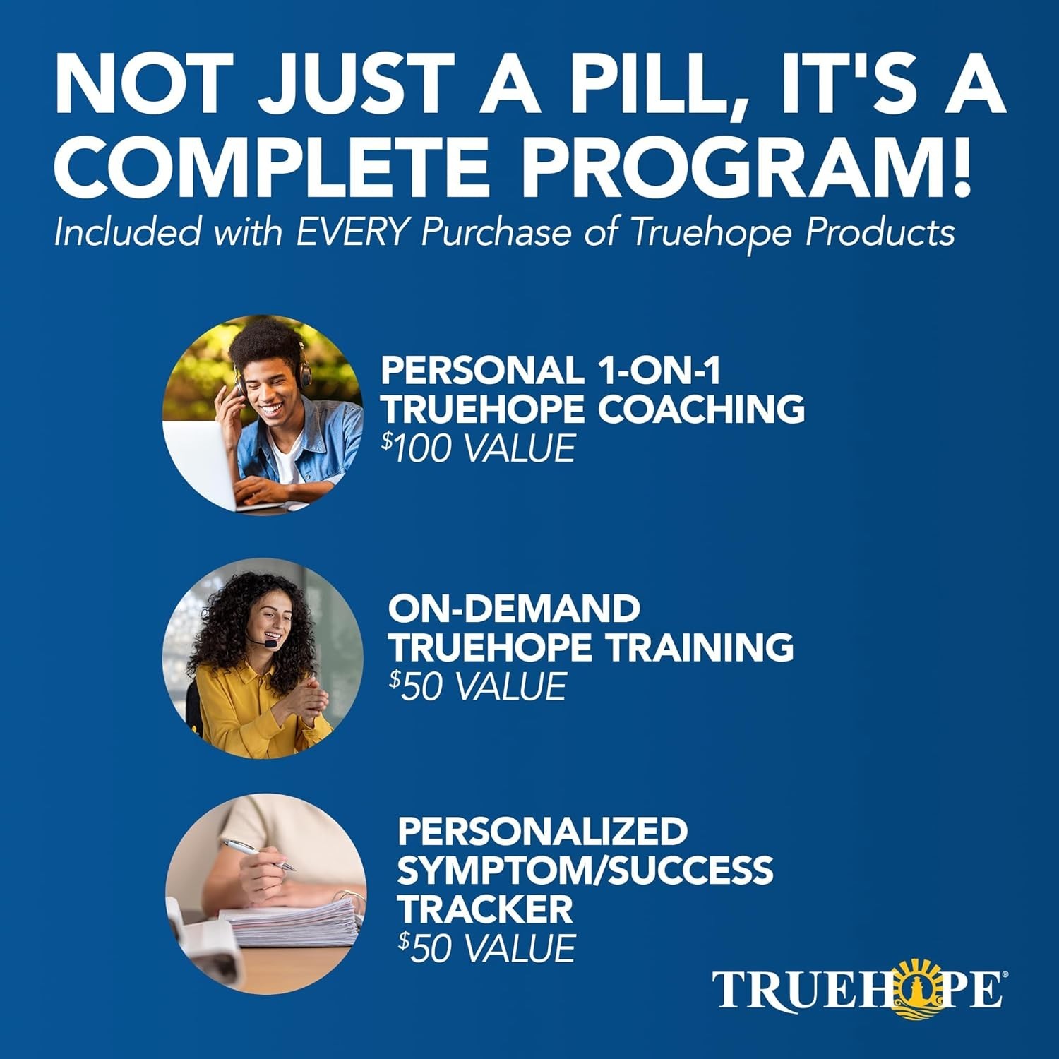Truehope EMPowerplus Advanced Multivitamin for Men & Women 120 Capsules Daily