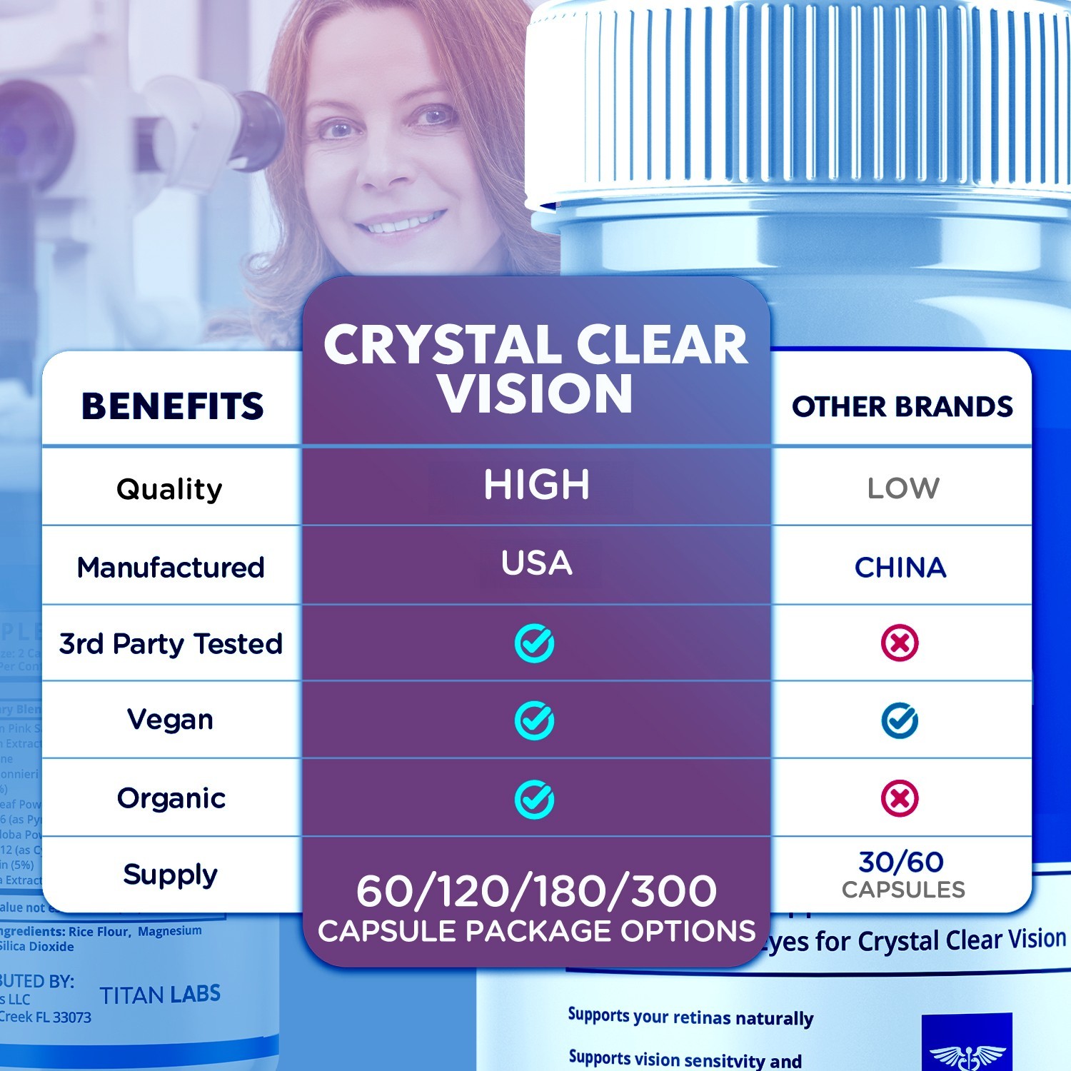 (5 Pack) Crystal Clear Vision Support Healthy Eye Vision & Function 300 Capsules