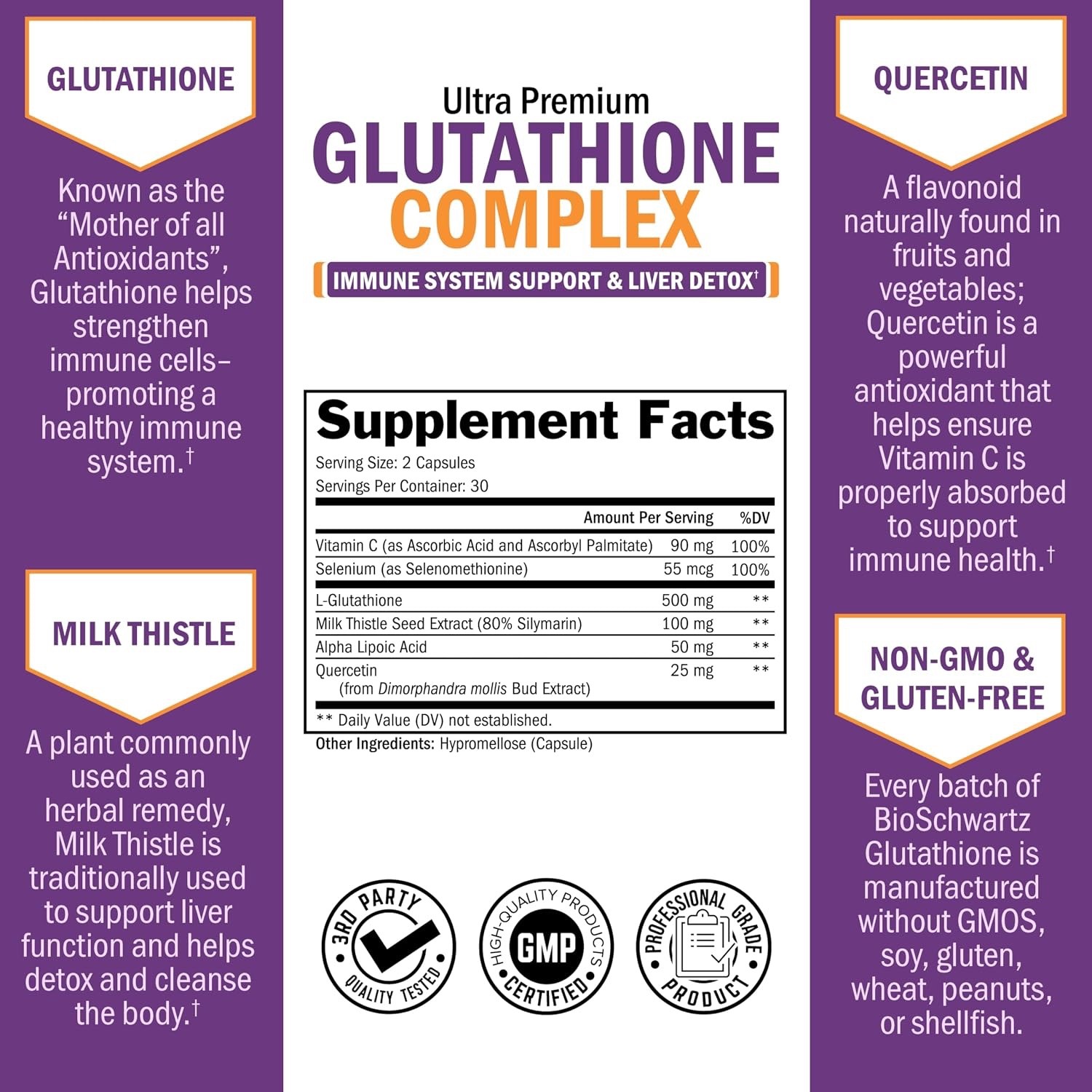 BioSchwartz Glutathione Supplement 500mg | 60cap | Liver Detox with Quercetin