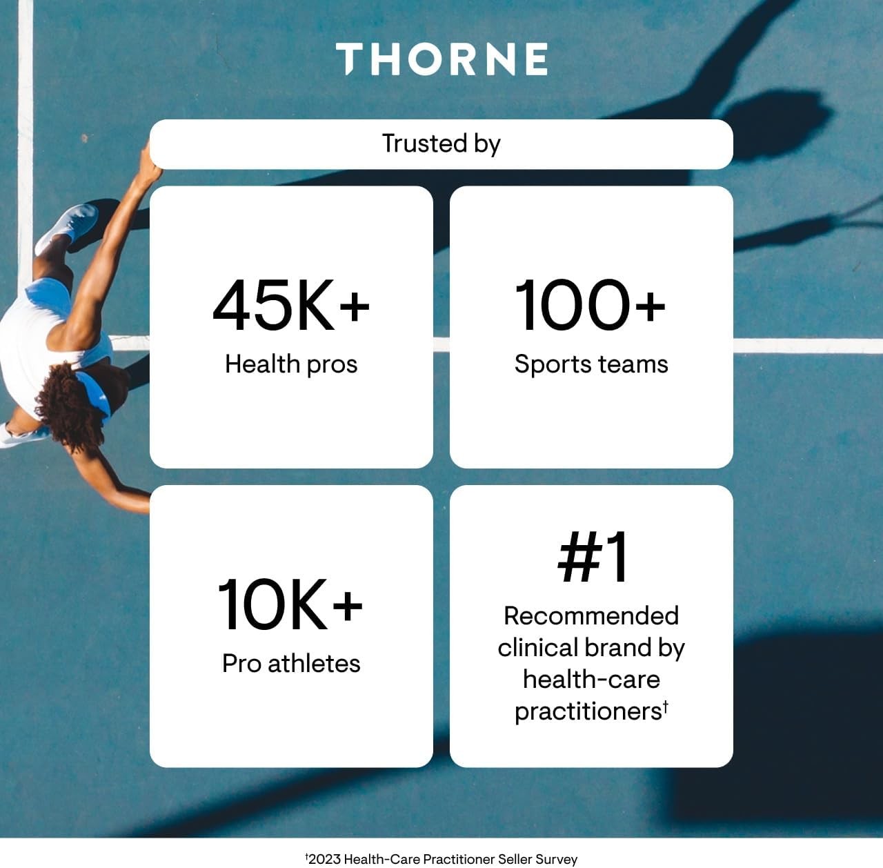 THORNE – Biotin – Vitamin B7 Supplement for Healthy Hair,Nails,Skin&Metabolism –