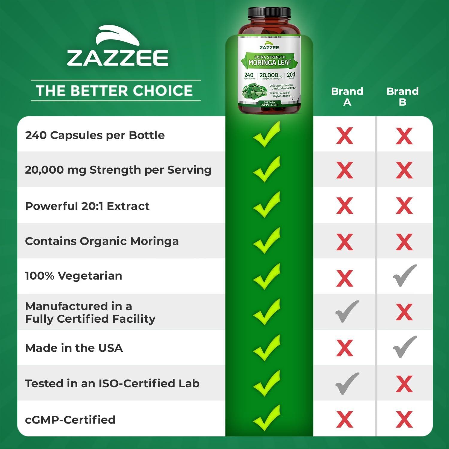 Organic Moringa 20:1 Extract, 240 Vegan Capsules, 20,000 mg Strength, 100% Pure