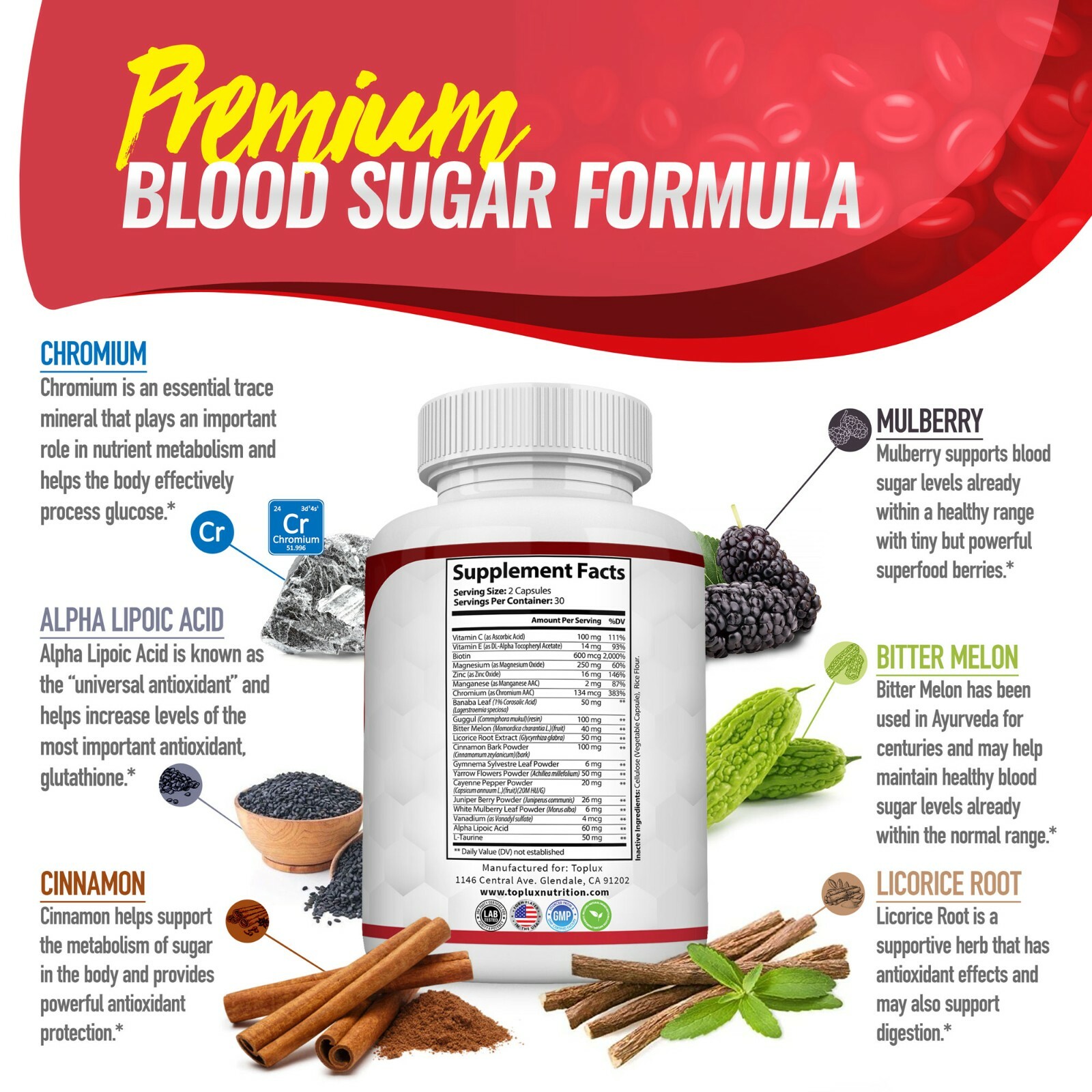 BLOOD SUGAR BLEND SUPPORT Alpha Lipoic Acid & Cinnamon 20 Herbs Complex(2 Pack)