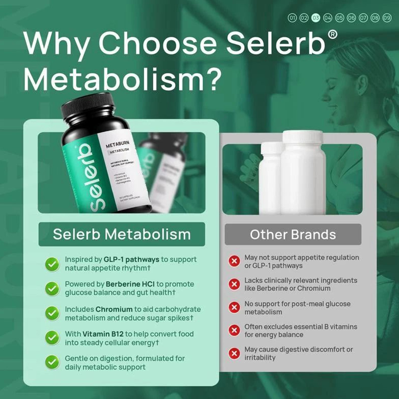 Selerb MetaBurn – Supports Weight Loss, Metabolism, along with Promotes Fat Burn