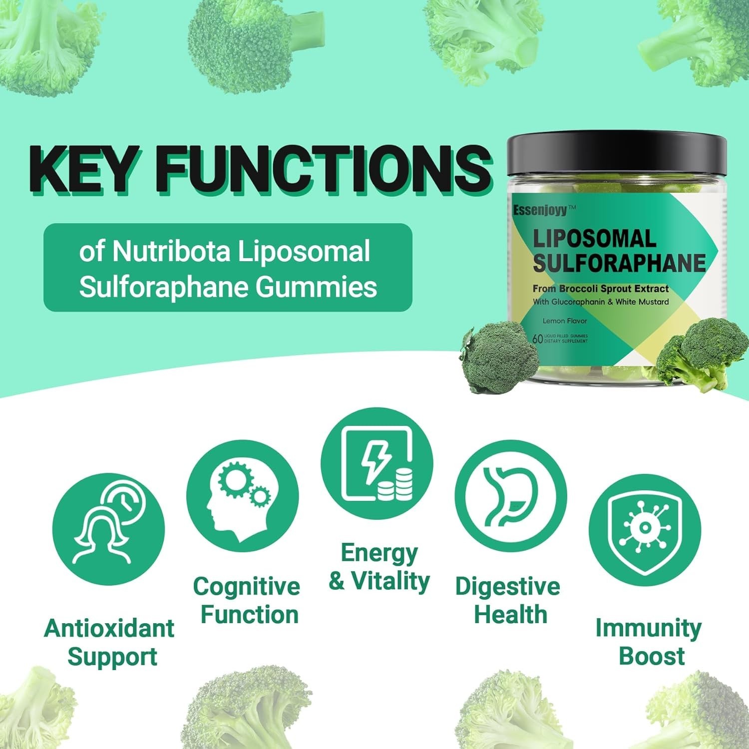 Sulforaphane Supplement Gummies – Vegan Broccoli Sprout Extract with Free Shippi