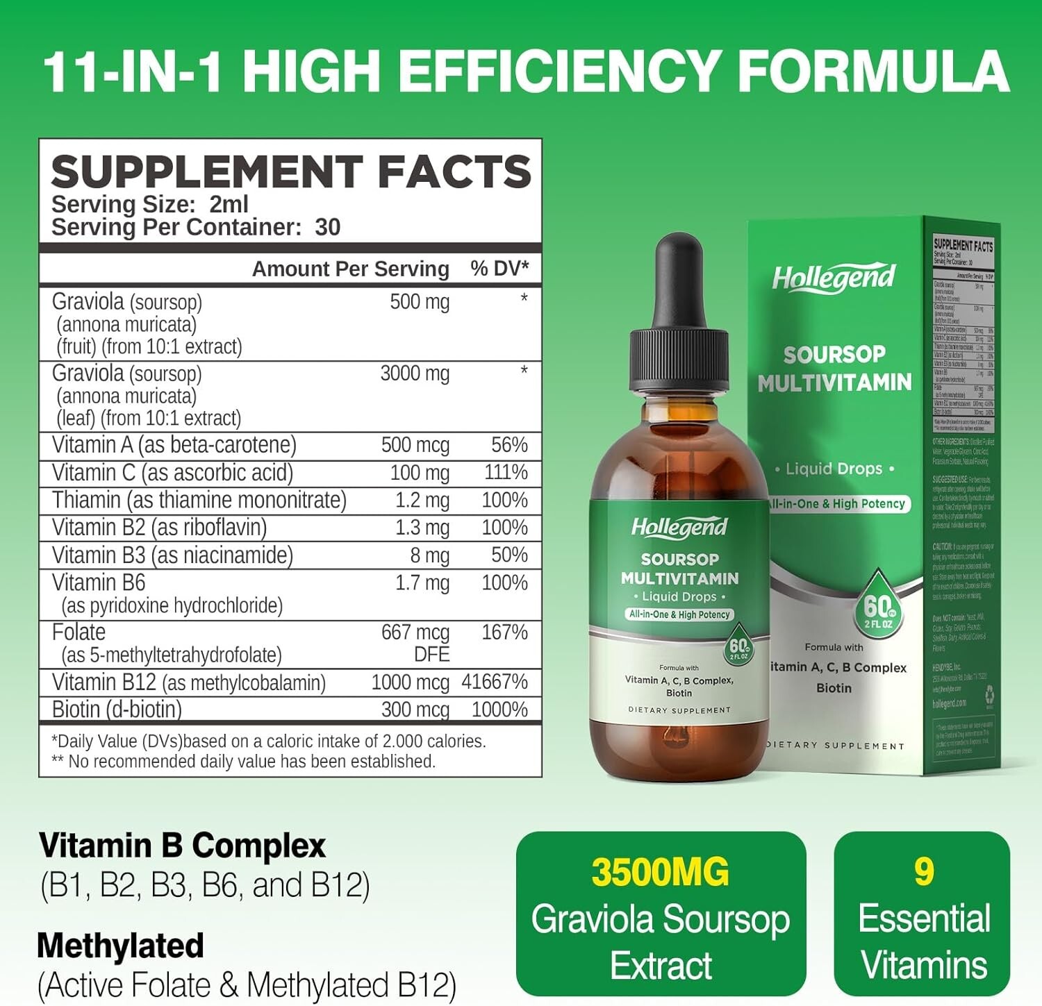 Soursop Multivitamin Liquid Drops, Methylated Multivitamin with Graviola 2 Fl Oz
