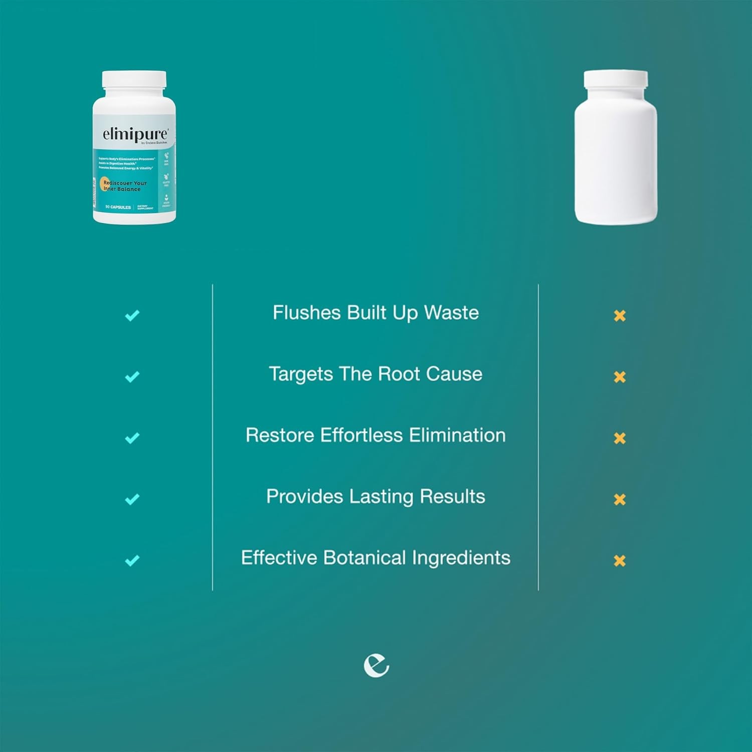 elimipure Gut Cleanse Restore Supplement organic Effective Detox Cleanse Capsule