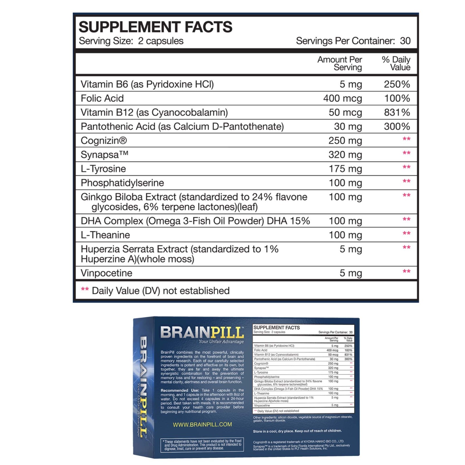 Brain Pill Focus & Memory Cognizin Citicoline Synapsa Bacopa 180 Caps BrainPill