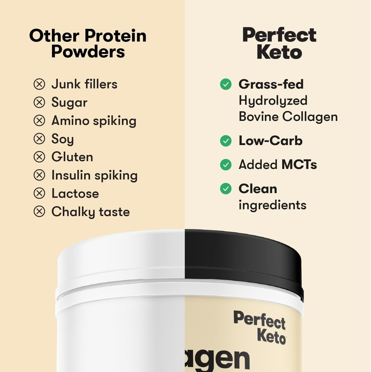 Strawberry-Flavored Collagen Protein Powder with MCT Oil – 13.2 oz Container
