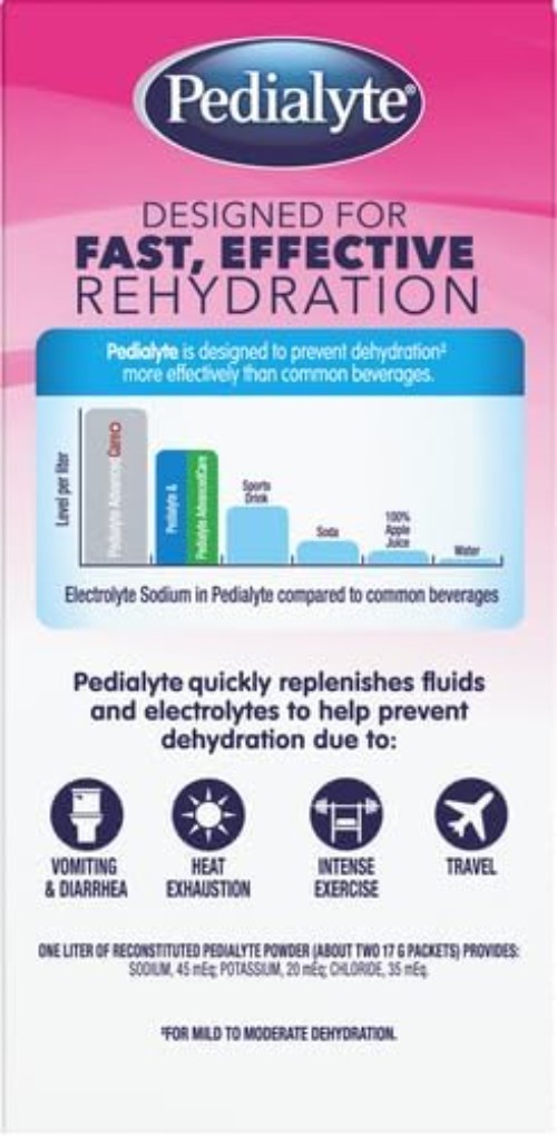 Electrolyte Powder Strawberry Lemonade — Fast Hydration for Kids and Adults
