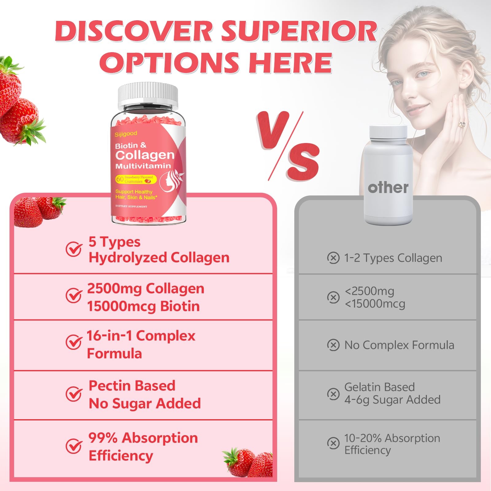 Sijigood 2 Pack Multi Collagen Peptides Gummies For Women Men Ultra Hydrolyzed
