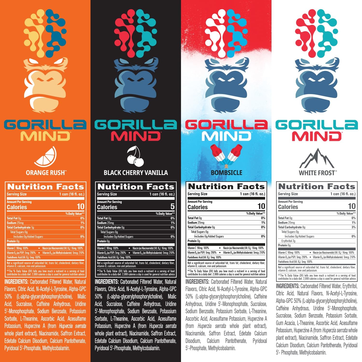 Gorilla Mind Energy Drink | Unmatched Energy · Amplified Focus | NAcetylLTyro…