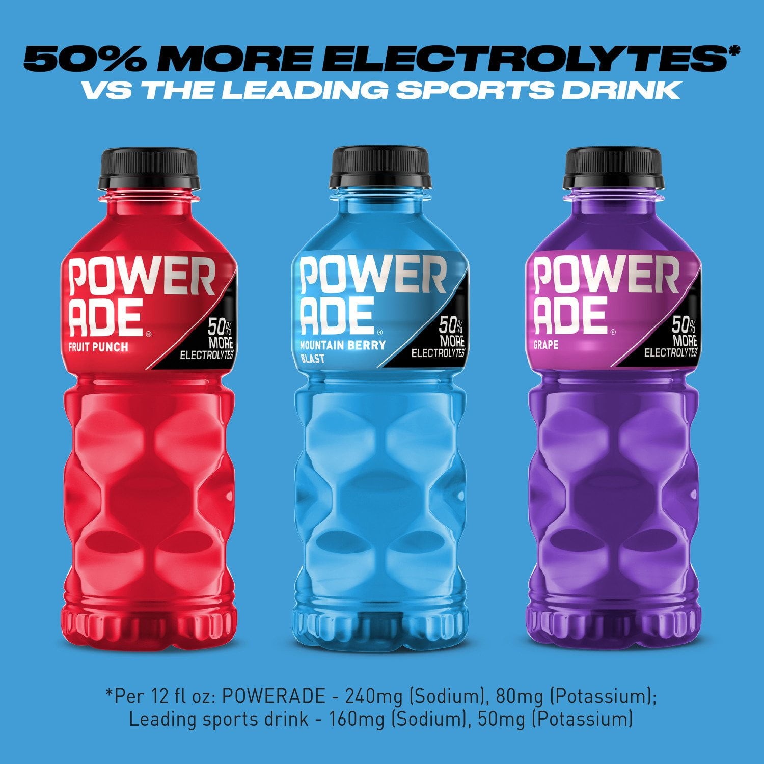 POWERADE Variety Pack Bottles, 20 fl. oz., 24 pk.
