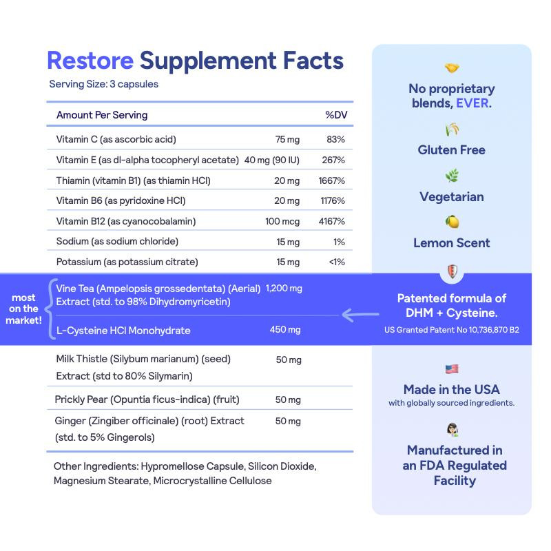 Cheers Restore | Supplement with DHM + L-Cysteine | 12 Doses | 36 ct