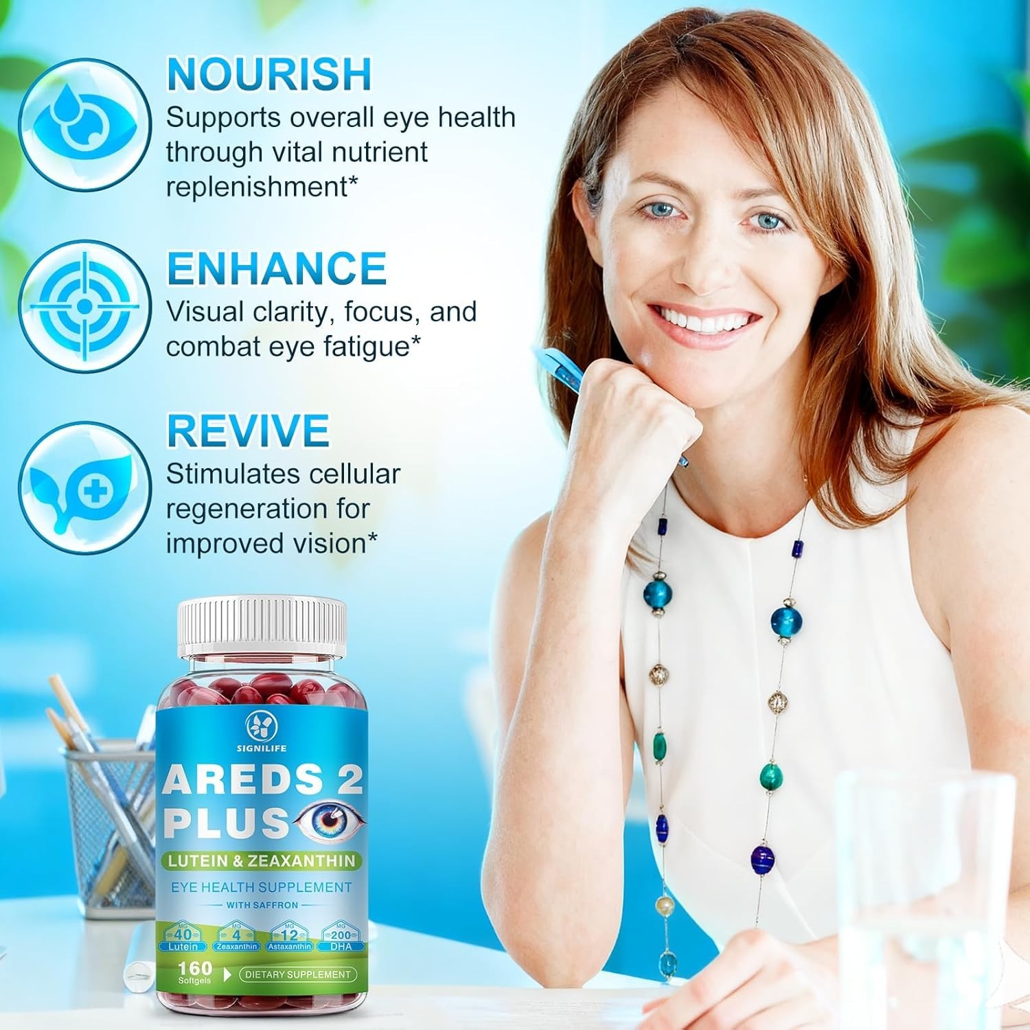 AREDS 2 Plus Eye Vitamins-40mg Lutein and 4mg Zeaxanthin with Astaxanthin 12m…