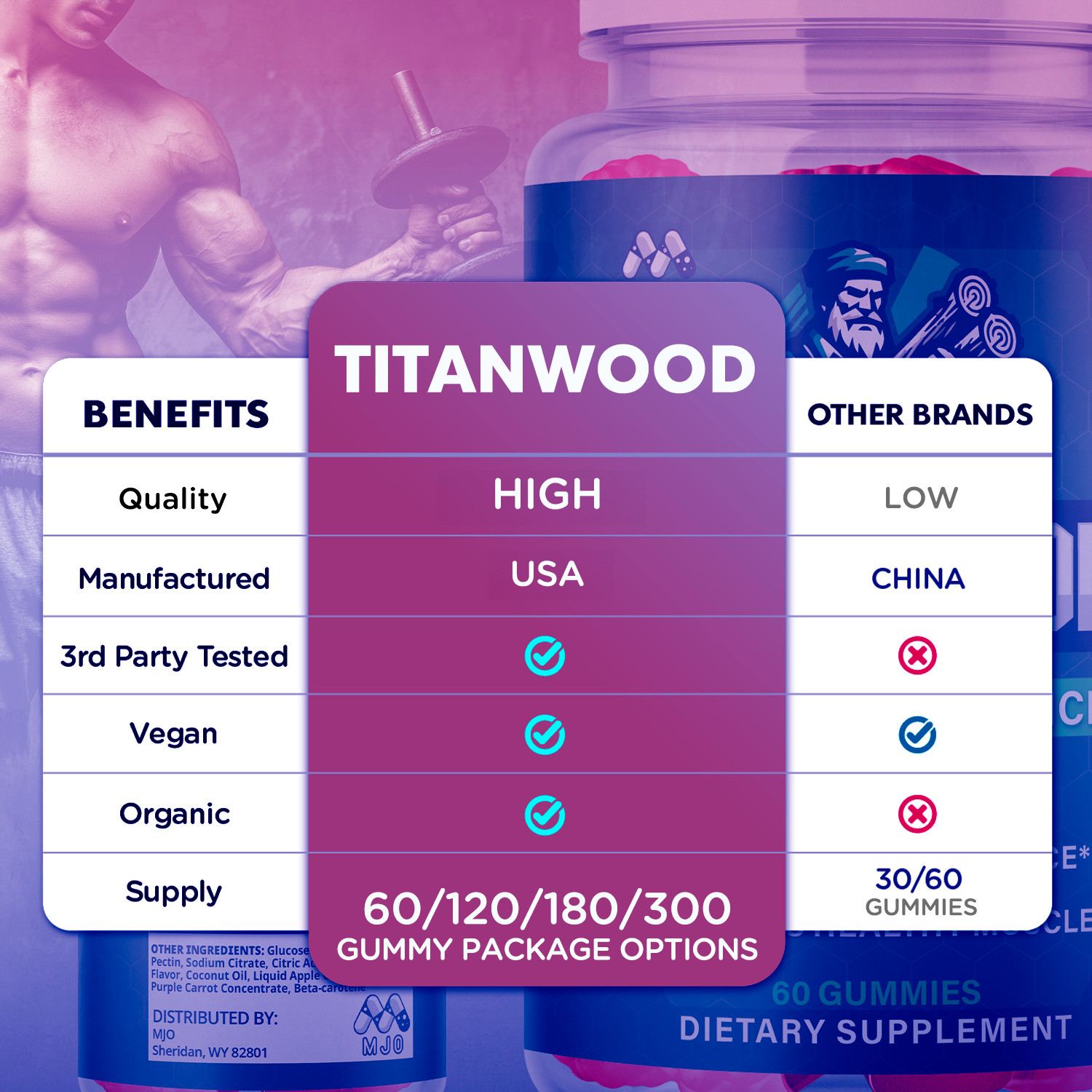 (1 Pack) Titanwood Male Gummys Advanced Male Support Supplement 60 Gummies